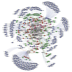 Big data reveals connections between all parties involved in Salem Witch Trials
